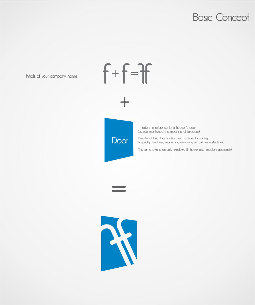 Design de Logo par Naavyd pour Nooran Pictures | Design #2449491