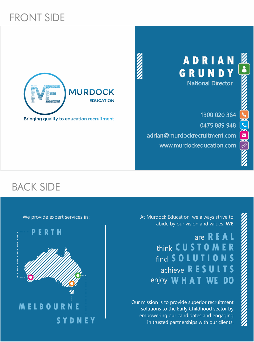 Business Card Design by Mohit Telang for this project | Design #13171276