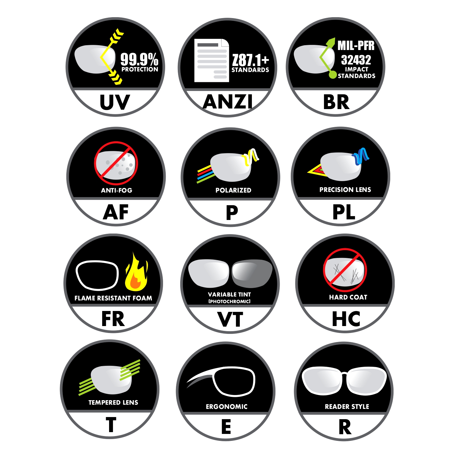 Icon Design by sduqueq for Global Glove & Safety | Design #13100835
