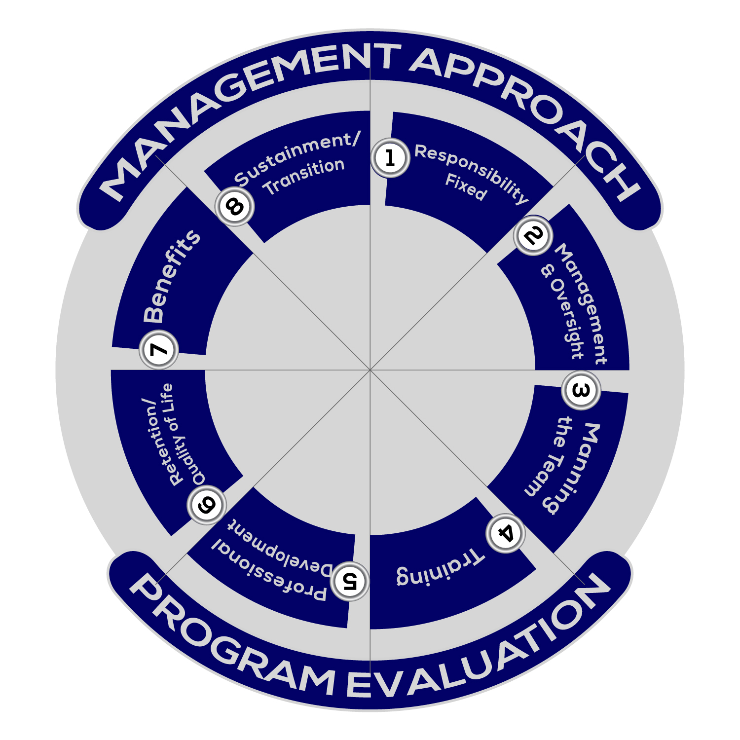 Diseño Vectorizado por syed2024 para IGH | Diseño #13117766