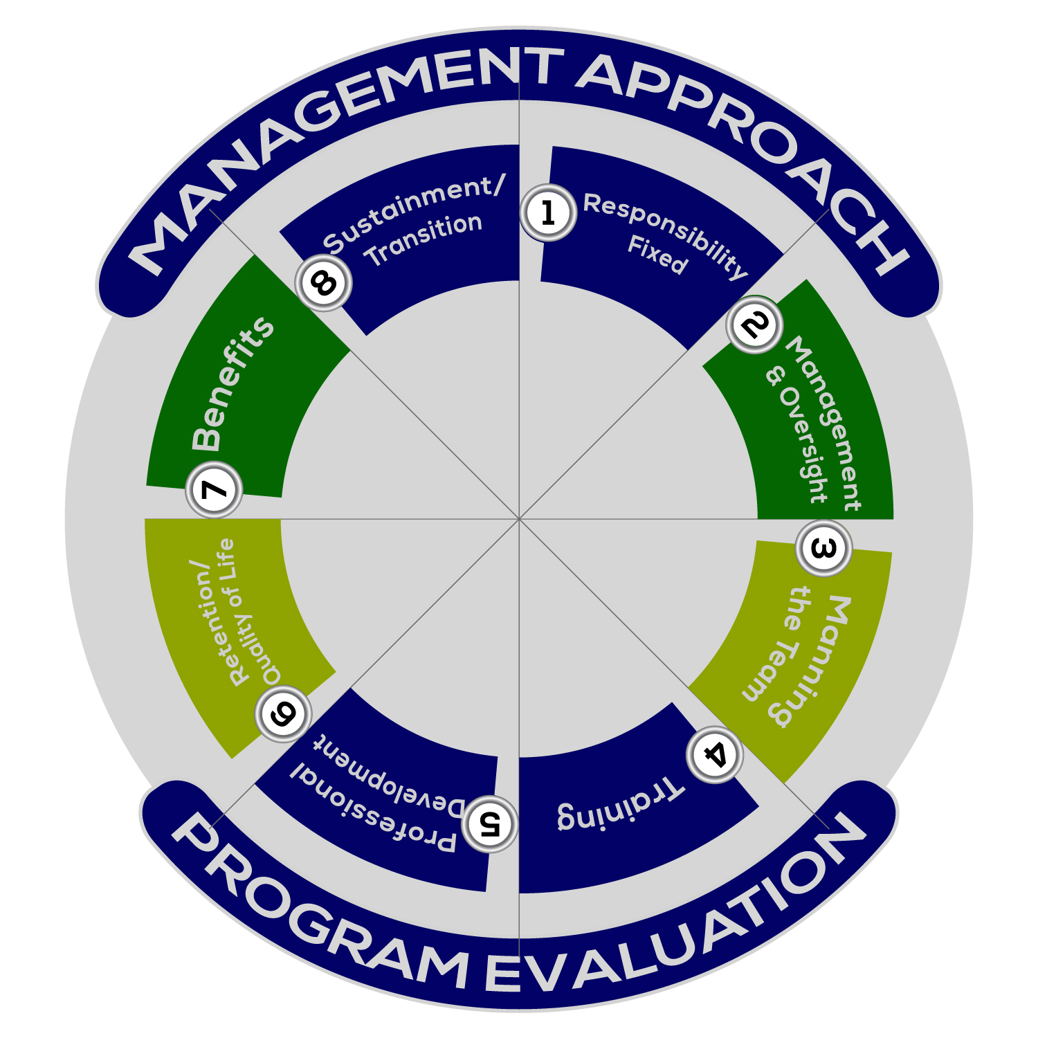 Vector Design by syed2024 for IGH | Design #13117767