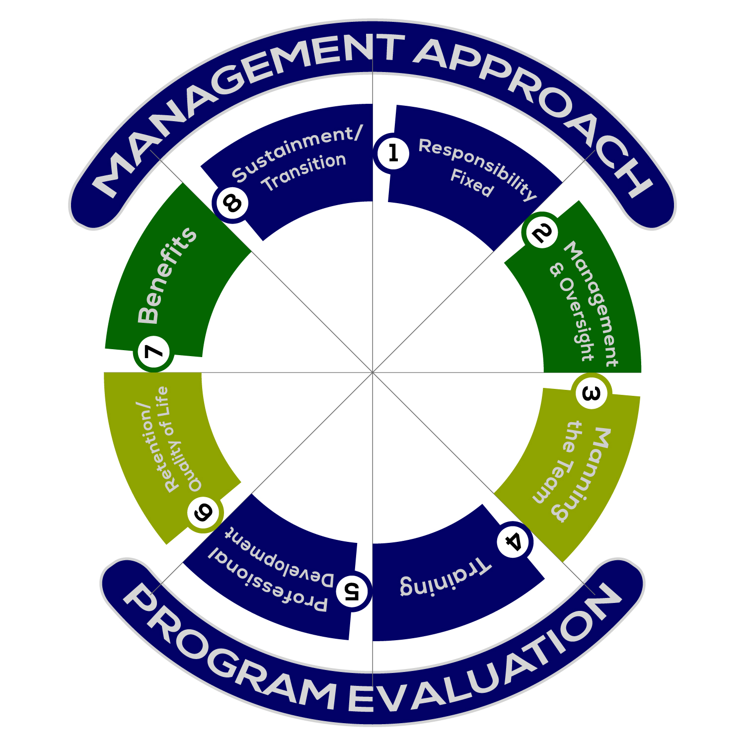 Diseño Vectorizado por syed2024 para IGH | Diseño #13117771