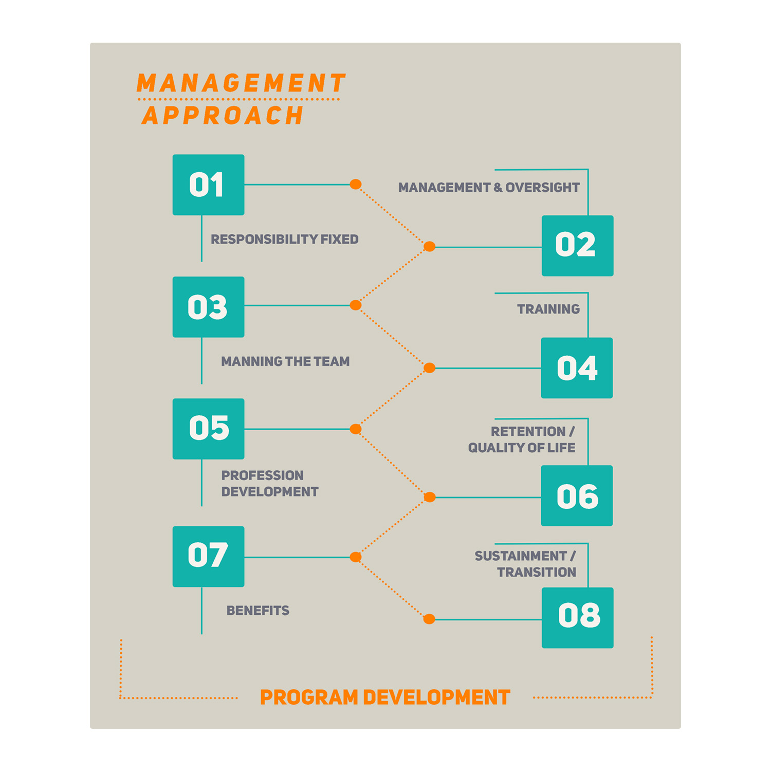 Diseño Vectorizado por CatEyesStudio para IGH | Diseño #13139919