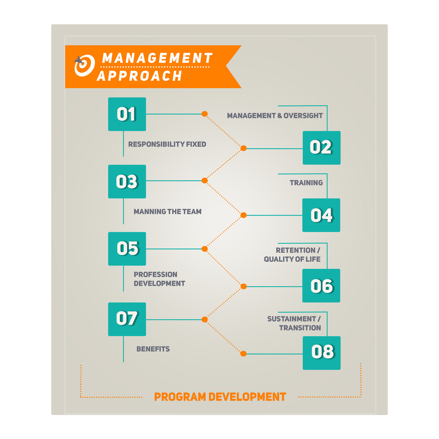 Diseño Vectorizado por CatEyesStudio para IGH | Diseño #13140246