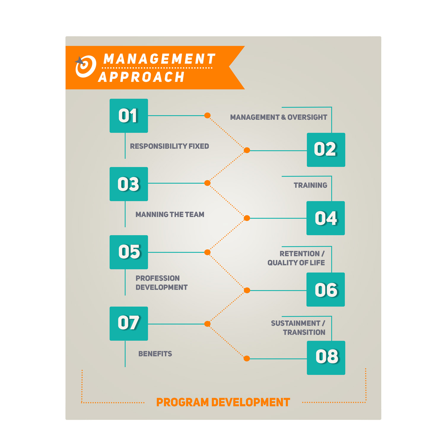 Diseño Vectorizado por CatEyesStudio para IGH | Diseño #13140247