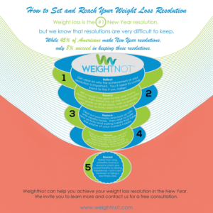 Infographic Design by syed2024