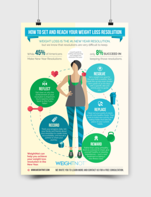 Infographic Design by Kishaloy_D