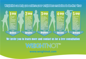 Infographic Design by Rolands for WeightNot | Design: #13138632