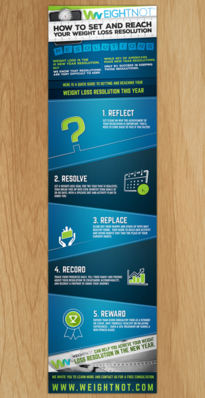 Design Infographie par SAI DESIGNS pour WeightNot | Design #13134531