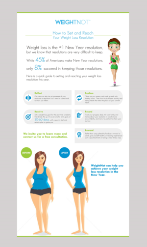 Infographic Design by shreesai