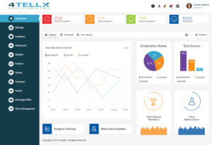 Web-Design von Sbss