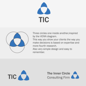 Logo Design by erishoxha for this project | Design: #13132451