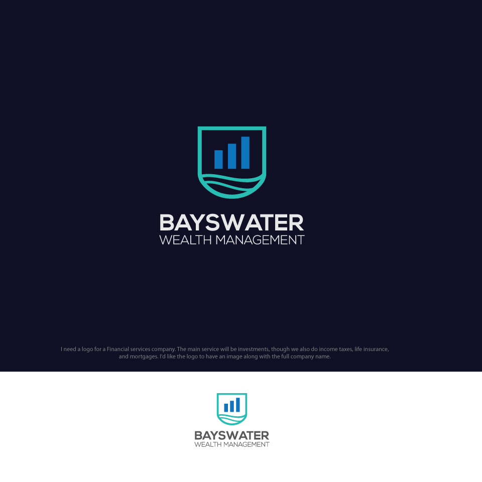 Logo Design by Logoziner for Better Financial | Design #13185491
