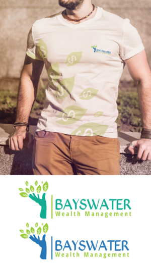 Logo Design by Impressive Sol for Better Financial | Design #13103398