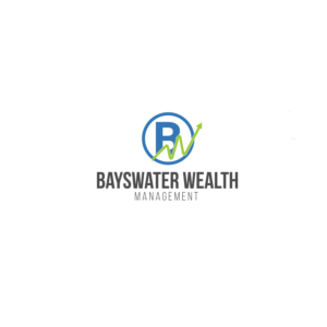 Logo Design by shammuhamad24 for Better Financial | Design: #13185411