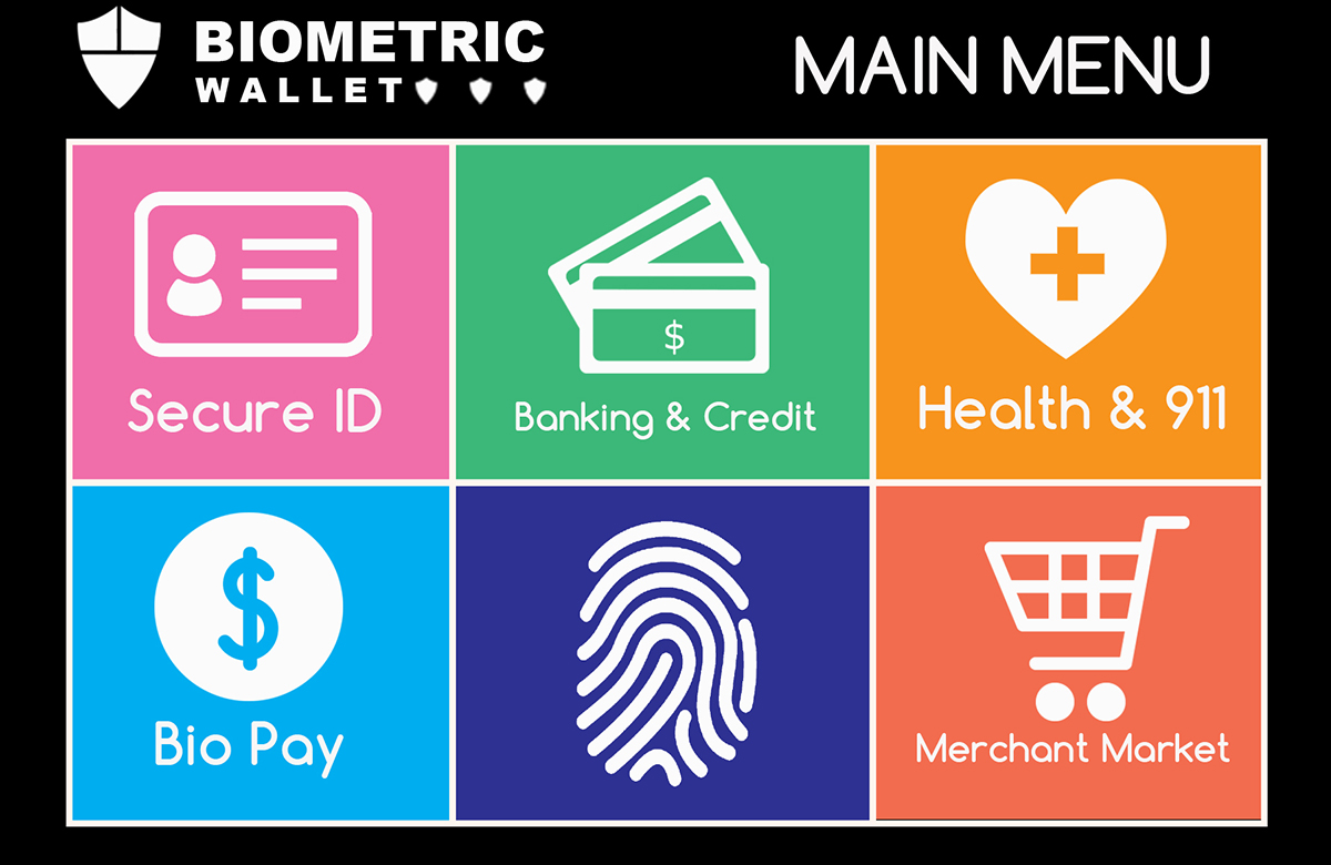 Design 3D par 609reese pour Biometric Wallet LLC | Design #13171267