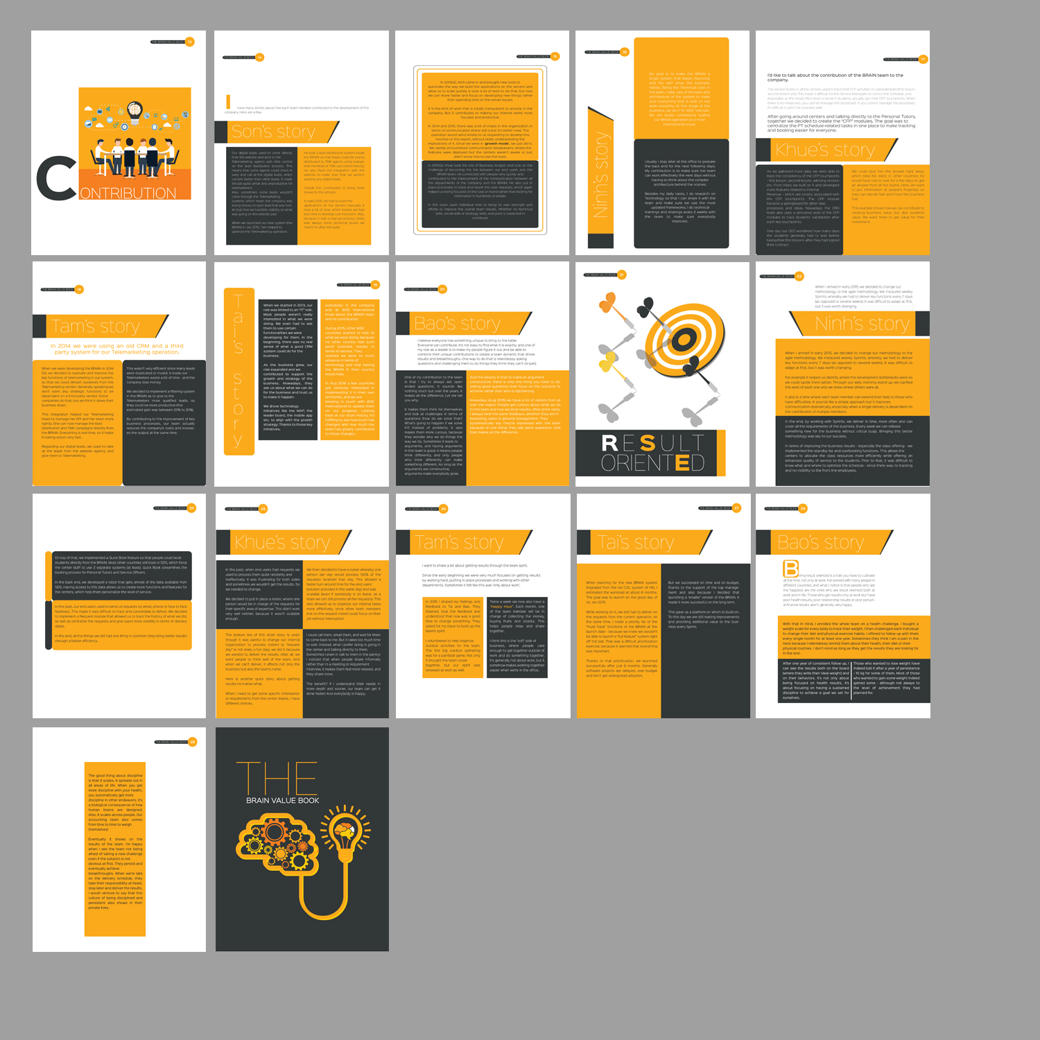 Magazine Design by prity7766 for this project | Design #13262800