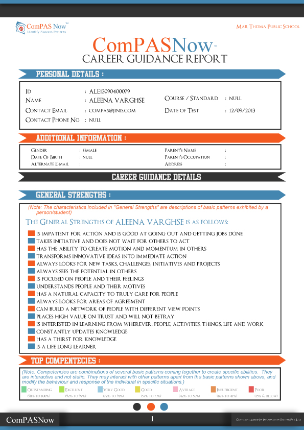 Graphic Design by ARTMD for this project | Design #2526060