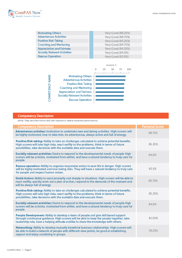 Graphic Design by Alexandra S. for this project | Design #2503681