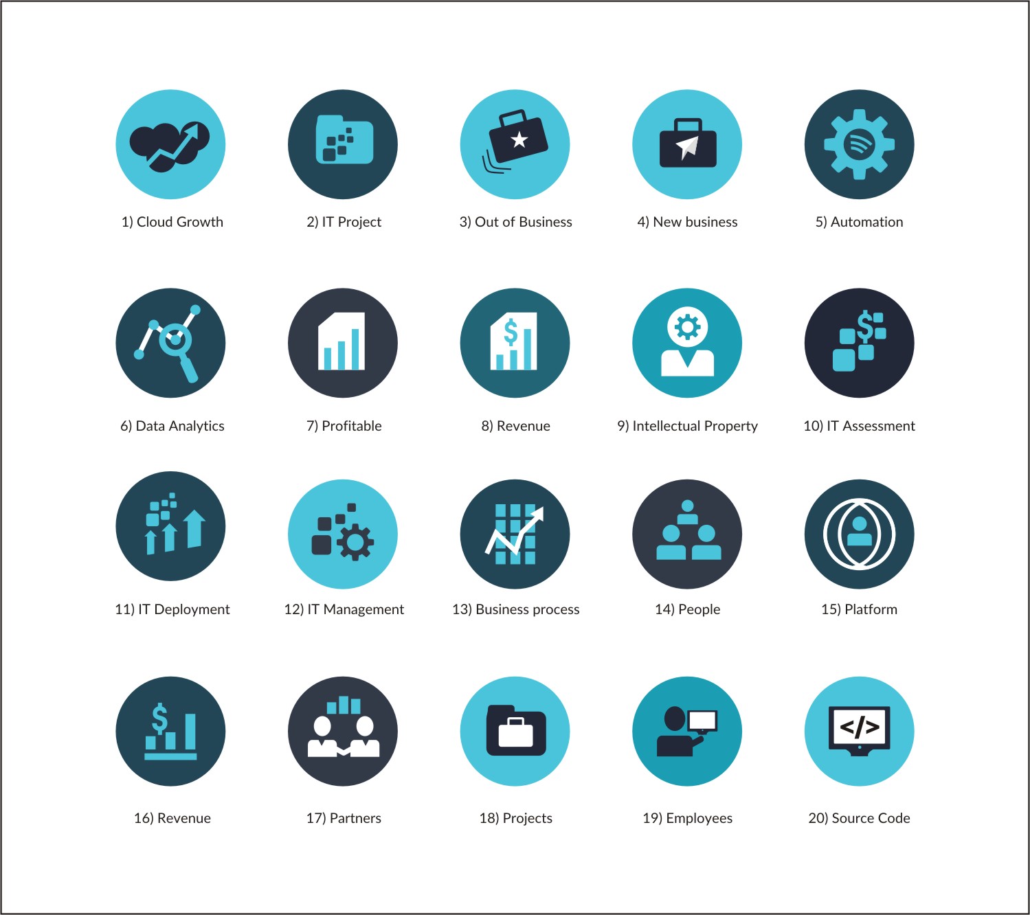 Icon-Design von CREATIVE DESIGN für dieses Projekt | Design #13212391