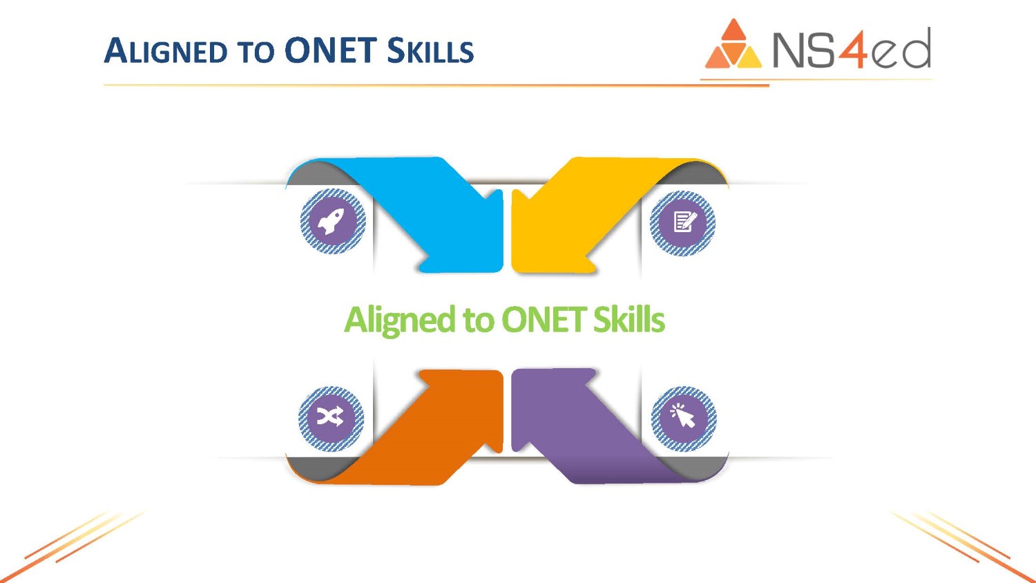 PowerPoint Design by Kreeshtin for NS4ED | Design #13164334