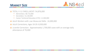 PowerPoint Design by Kreeshtin for NS4ED | Design: #13164350