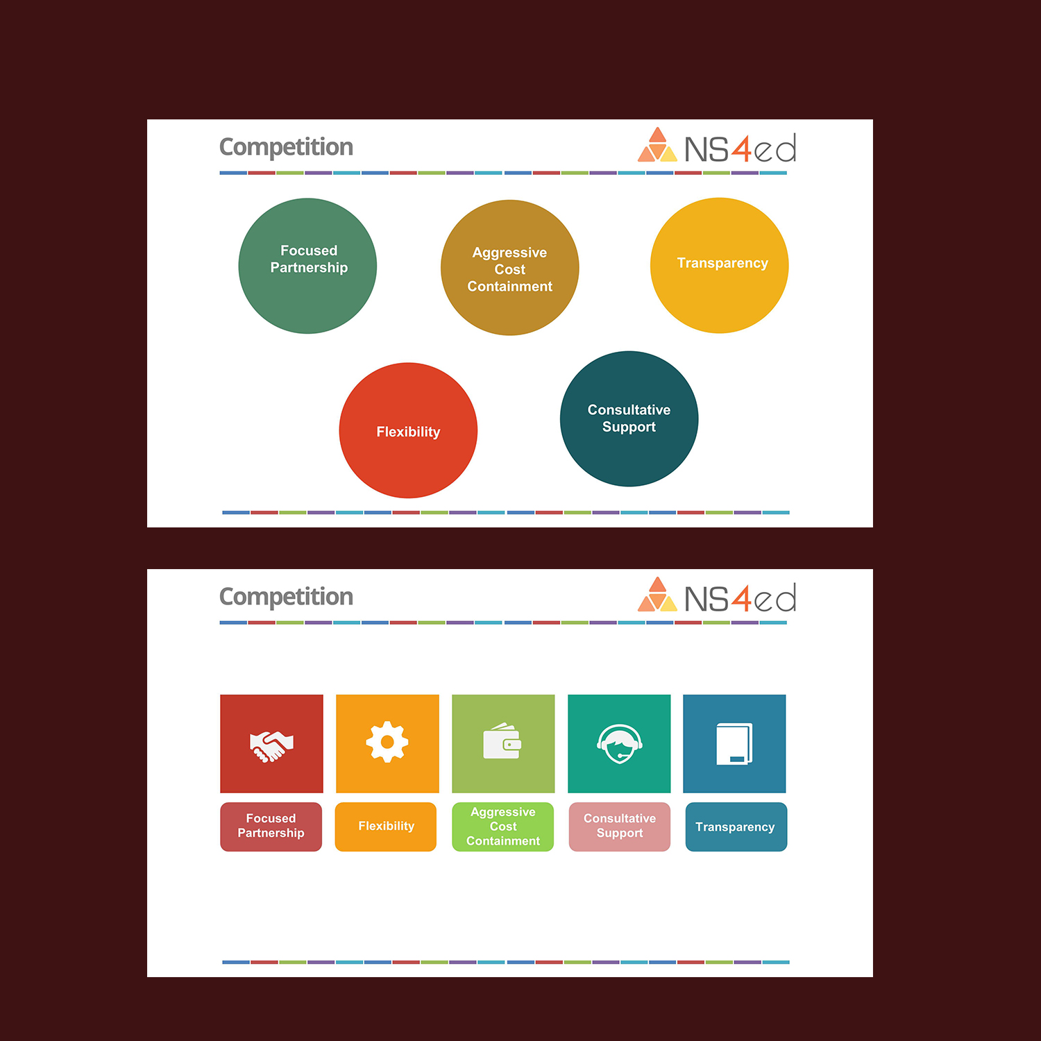 PowerPoint Design by Venkat for NS4ED | Design #13163183