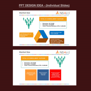 PowerPoint Design by Venkat for NS4ED | Design: #13177792