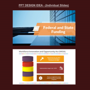 PowerPoint Design by Venkat for NS4ED | Design: #13177794