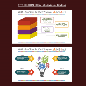PowerPoint Design by Venkat for NS4ED | Design: #13177796