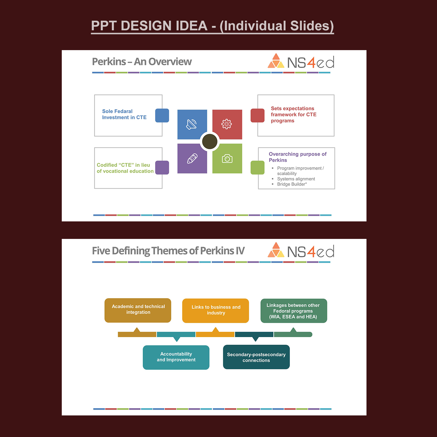 PowerPoint Design by Venkat for NS4ED | Design #13177799