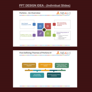 PowerPoint Design by Venkat for NS4ED | Design: #13177799