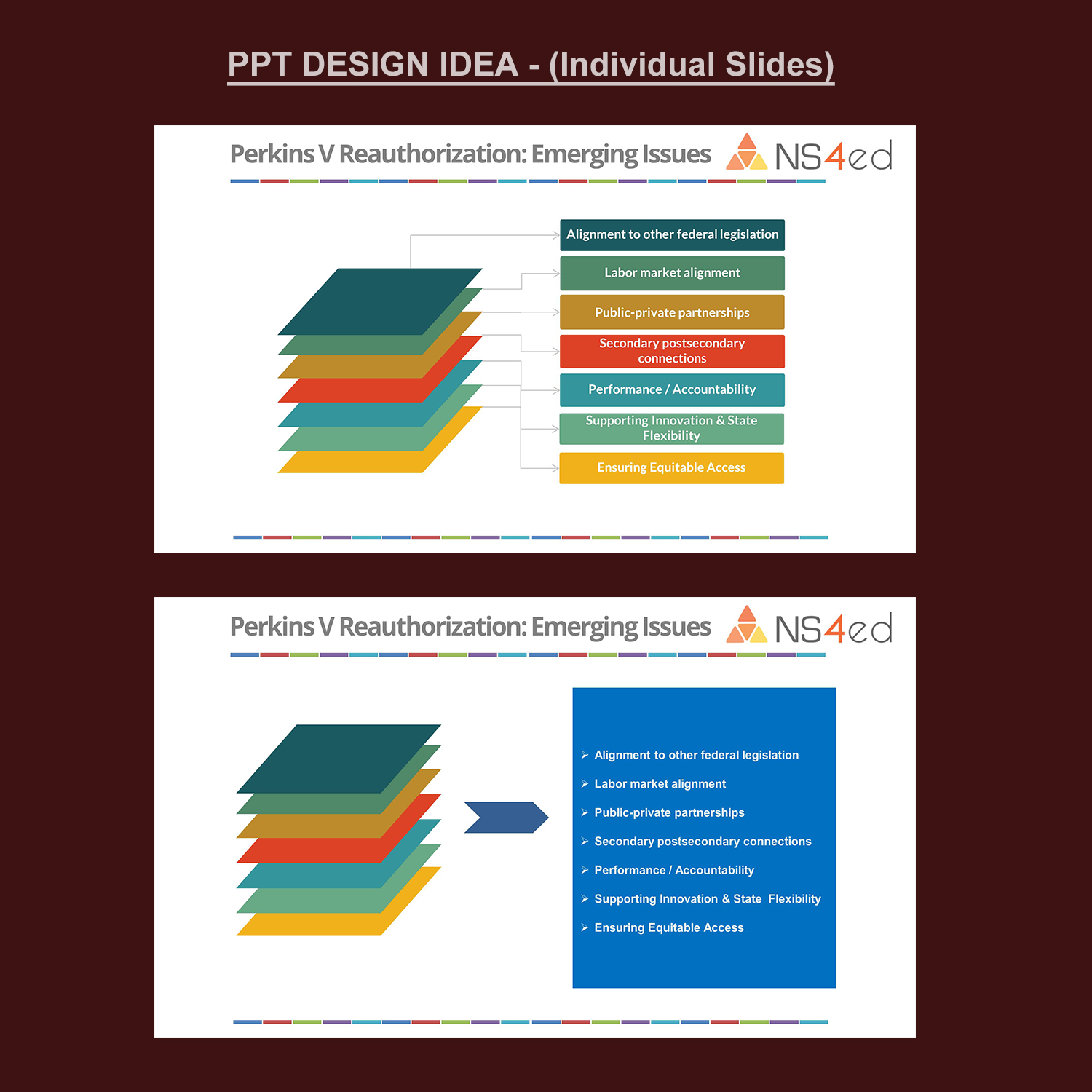 PowerPoint Design by Venkat for NS4ED | Design #13177804