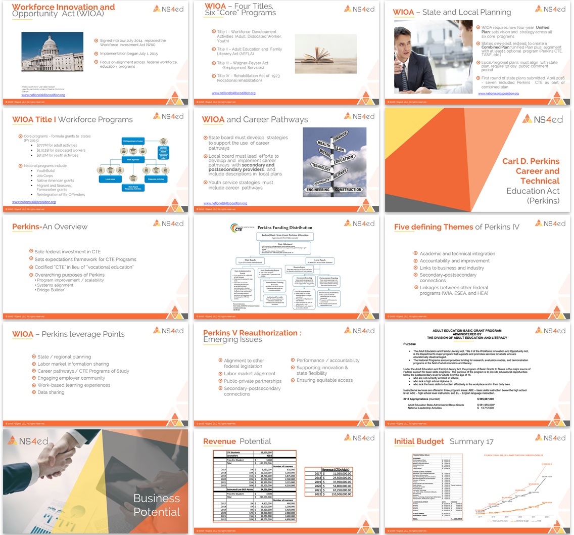 Diseño de PowerPoint por Imazing para NS4ED | Diseño #13170365