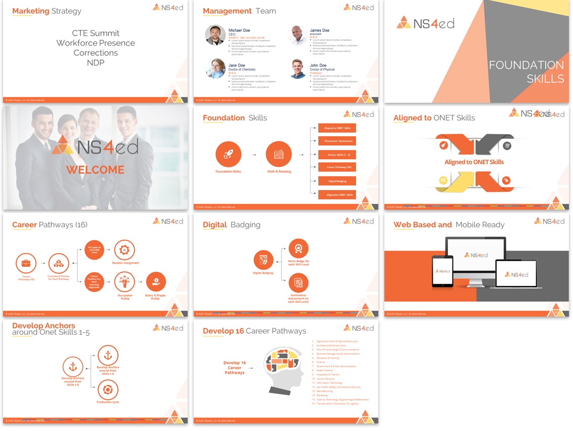 PowerPoint Design by Imazing for NS4ED | Design #13170366