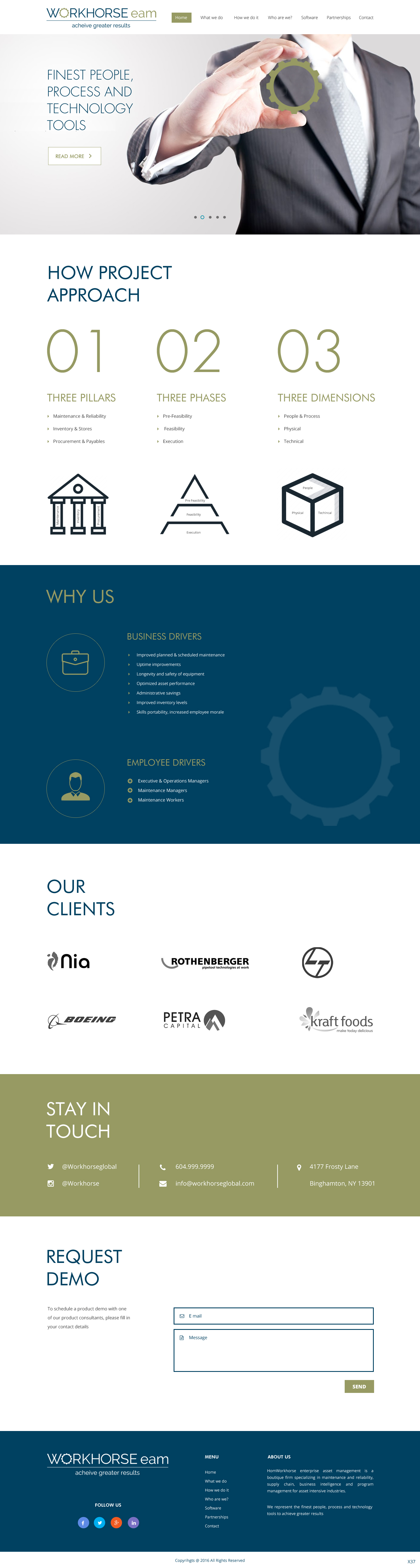 Web Design by pb for this project | Design #13161184