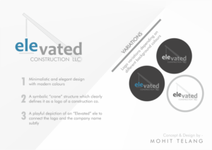 Logo Design by Mohit Telang