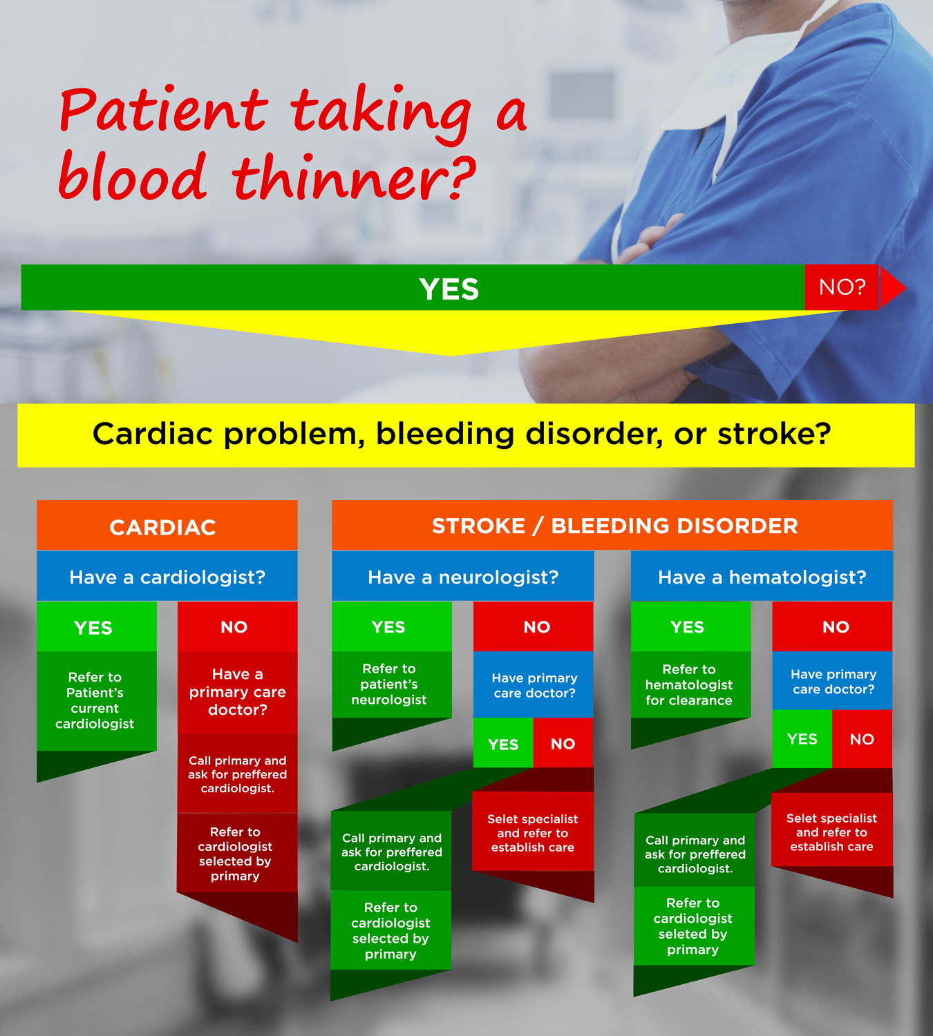 Graphic Design by rdesign12 for phoenix spine  | Design #13166634