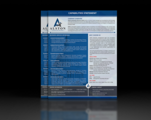 Flyer Design by ImageNation