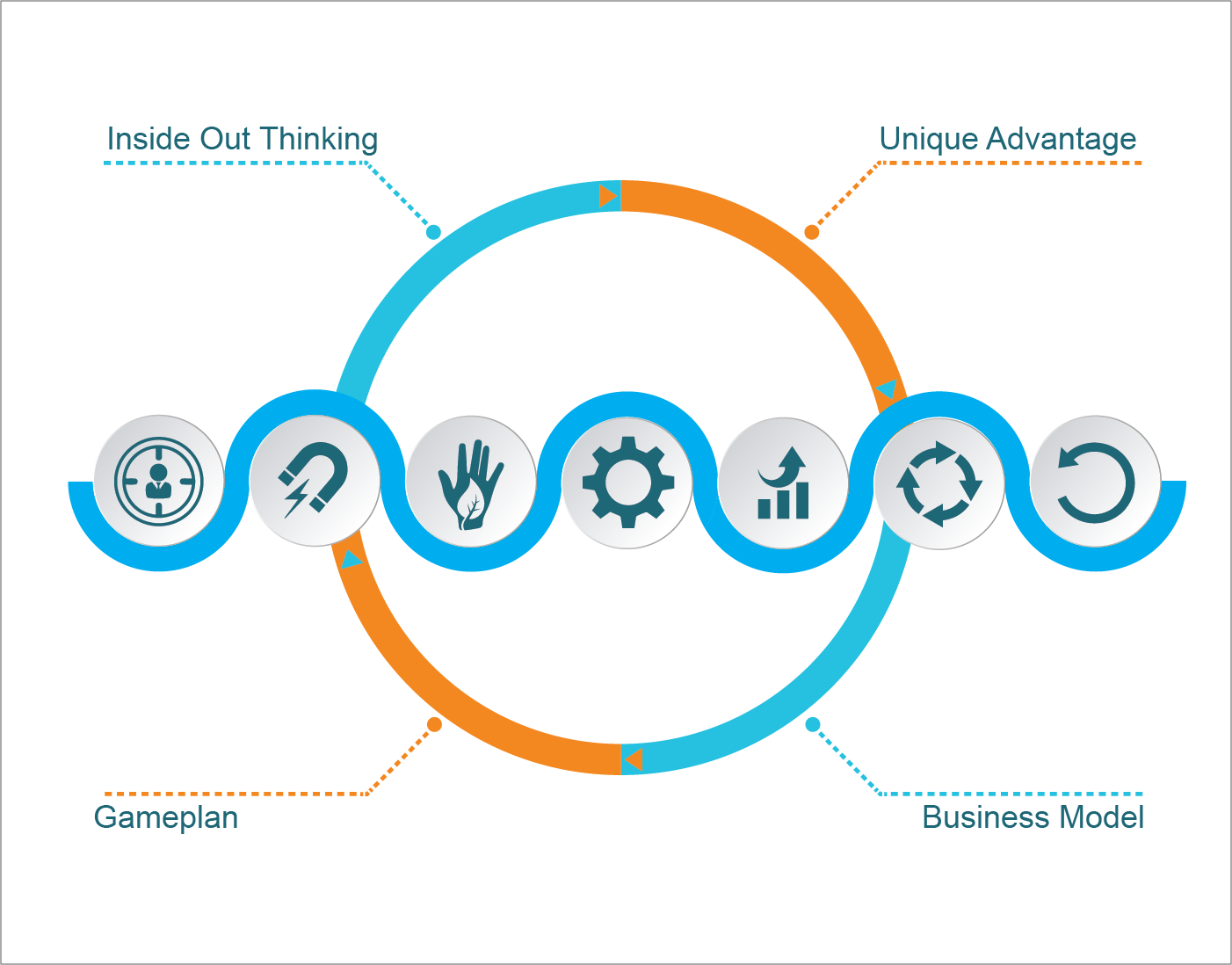 Illustration Design by noubigh for Defense24 | Design #13195722