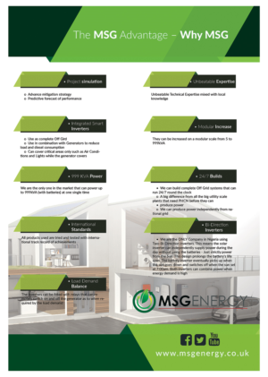 Flyer Design by MOATAZ AZAB for this project | Design: #13310128