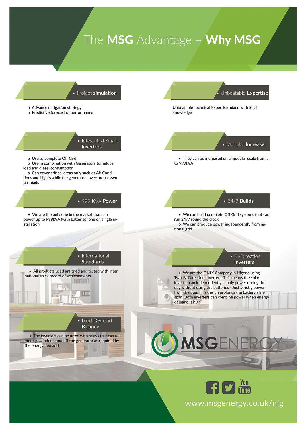 Flyer Design by MOATAZ AZAB for this project | Design #13314412