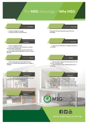 Flyer Design by MOATAZ AZAB for this project | Design: #13314412