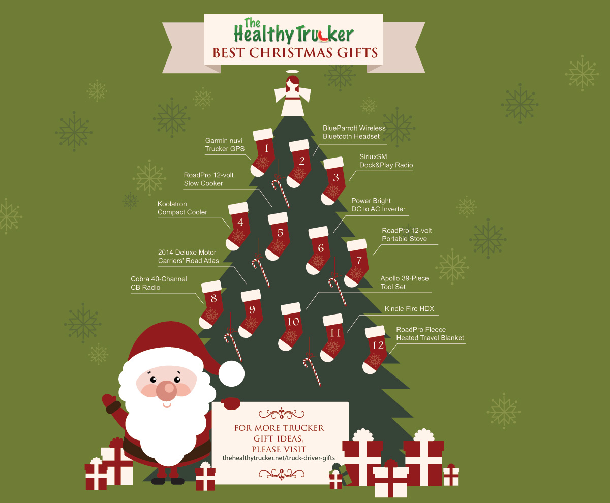 Web-Design von tanya für Tangent Point Media | Design #2492396