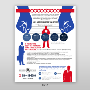 Infographic Design by Kishaloy_D