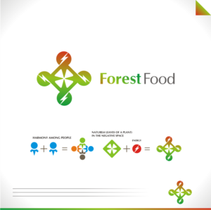 Logo Design by R!CKY for this project | Design: #13214654