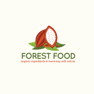 Logo Design by Irish22D for this project | Design: #13390204