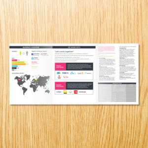 Brochure Design by barinix for this project | Design #13289179