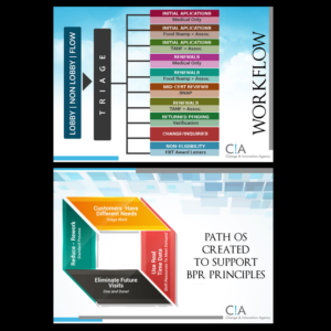 PowerPoint Design by ordelya.nicole