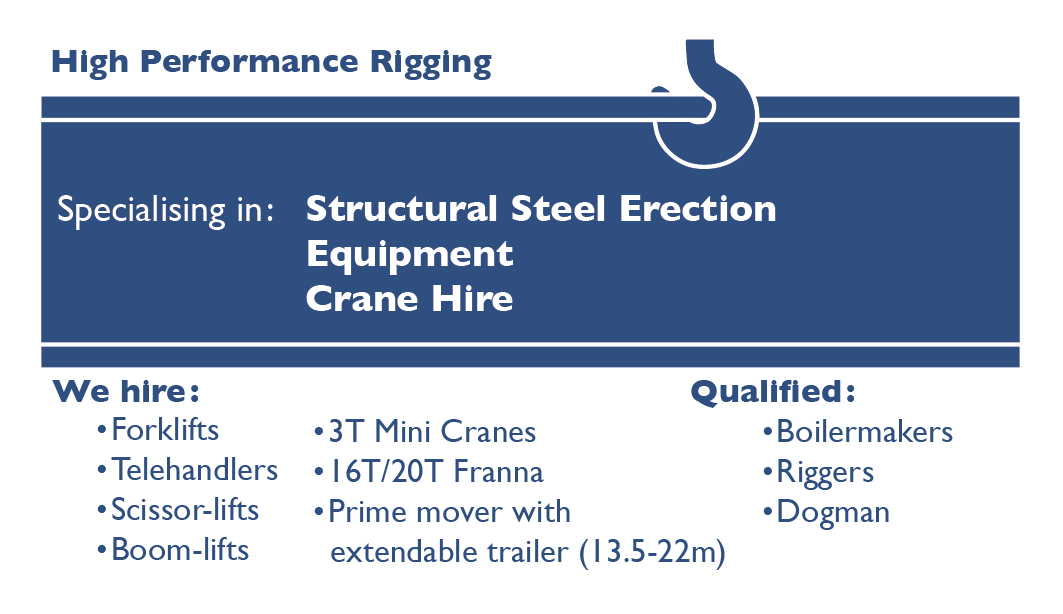 Business Card Design by G. Aubert for High Performance Rigging | Design #2457728